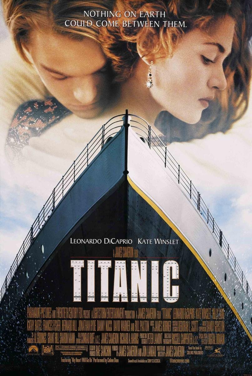 Póster de Titanic